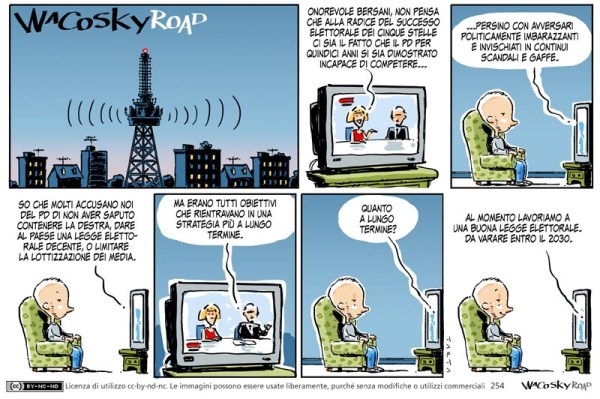 Striscia n. 254 – strategie