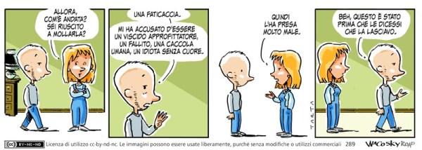 Striscia n. 289 – rapporti di stima